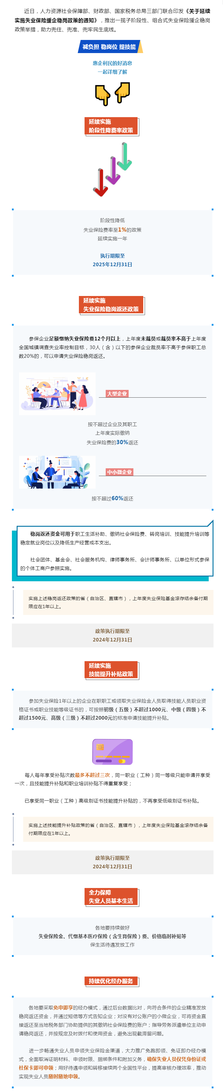 技能提升補貼、穩(wěn)崗返還……一攬子失業(yè)保險援企穩(wěn)崗政策來了！.png
