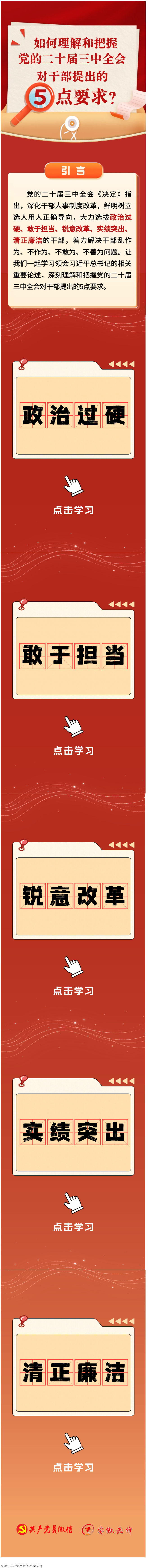 如何理解和把握三中全會(huì)對(duì)干部提出的5點(diǎn)要求？.png