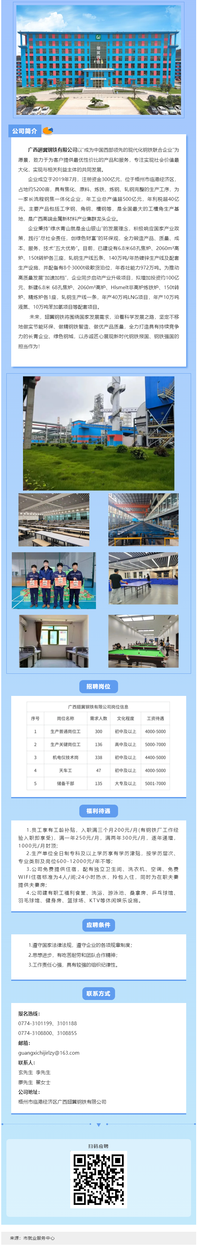 新年歸鄉(xiāng)，“薪”安梧城！翅冀鋼鐵二期崗位等您來！.png