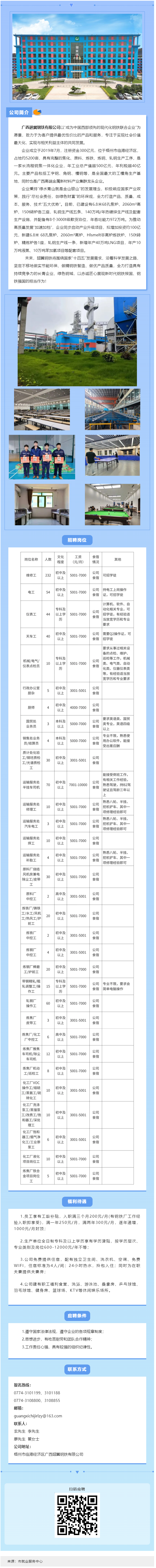 【樂業(yè)梧州 春風(fēng)行動(dòng)】廣西翅冀鋼鐵二期崗位就緒，等您來一展身手！.png