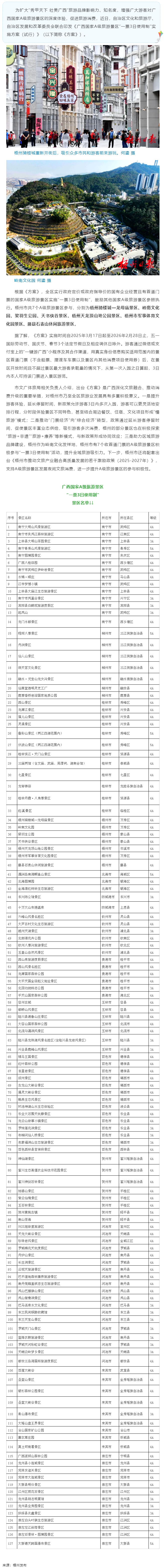 梧州市7個A級旅游景區(qū)參與“一票3日使用制”，附名單.png