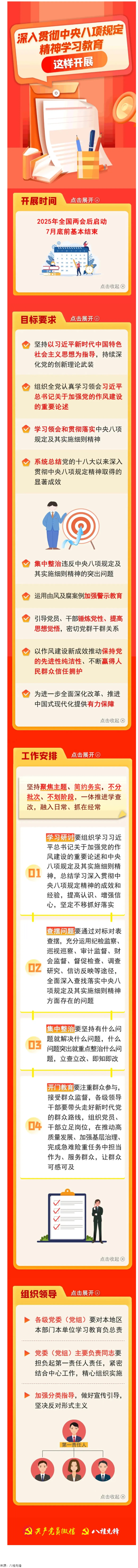 劃重點！深入貫徹中央八項規(guī)定精神學習教育這樣開展.png