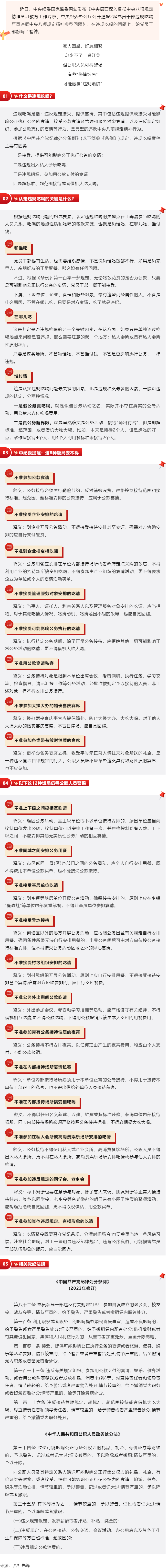 中央明確公職人員違規(guī)吃喝認(rèn)定標(biāo)準(zhǔn)！.png