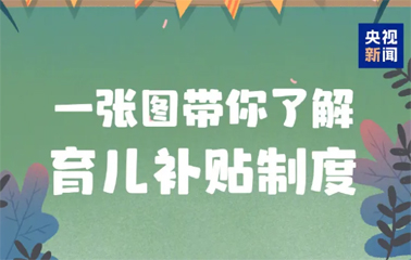 每孩每年3600元！國家育兒補貼方案公布！
