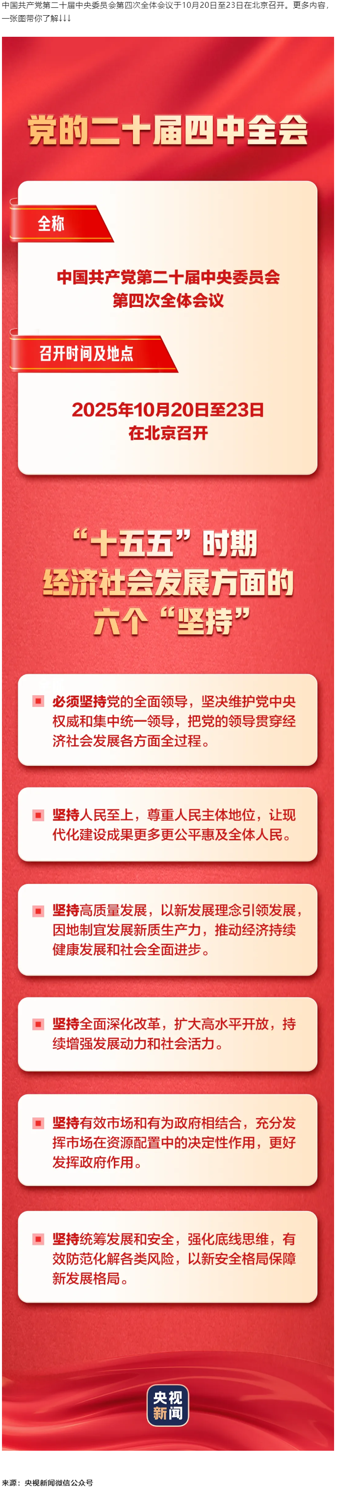 今日召開！一張圖，帶你了解黨的二十屆四中全會(huì).png