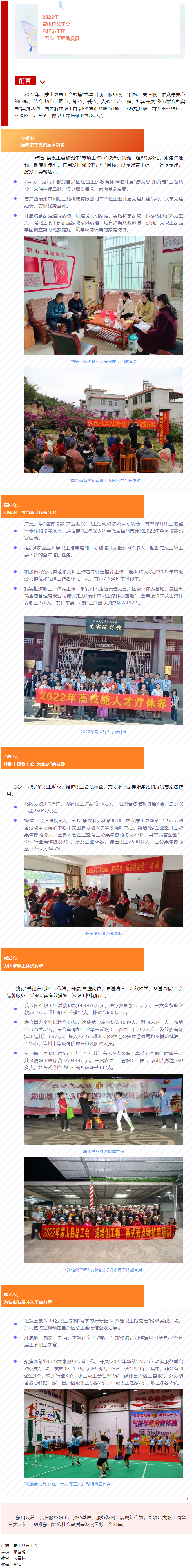 來看看！蒙山縣總工會黨建帶工建凝聚合力，“五心”工程助發(fā)展.png