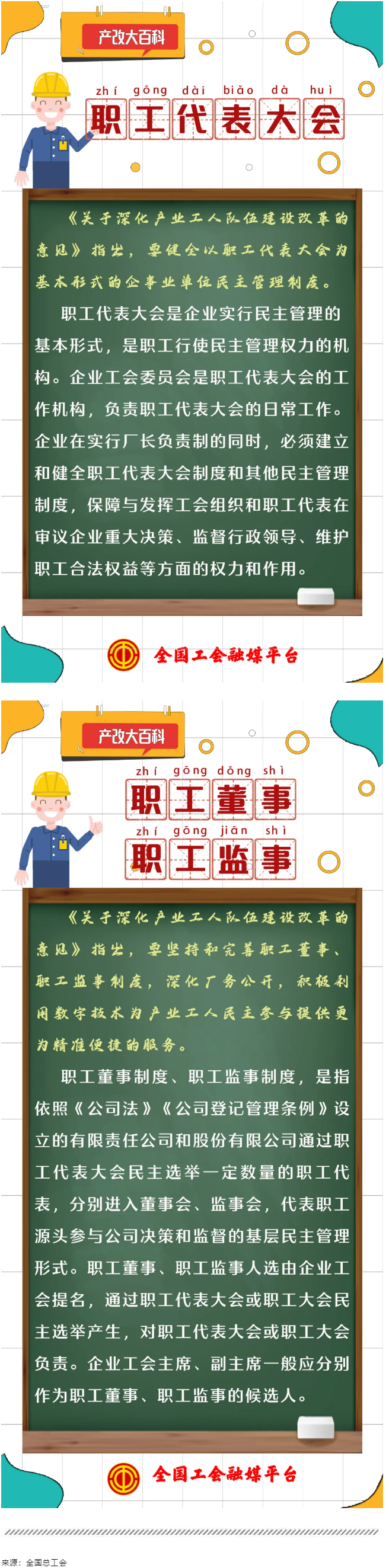 產(chǎn)改大百科｜什么是“職工代表大會(huì)”“職工董事、職工監(jiān)事”？.png