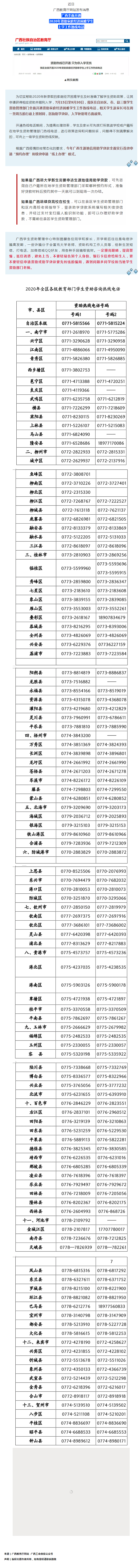 @我區(qū)家庭經(jīng)濟(jì)困難的職工：孩子上學(xué)難？資助熱線已開通！.png