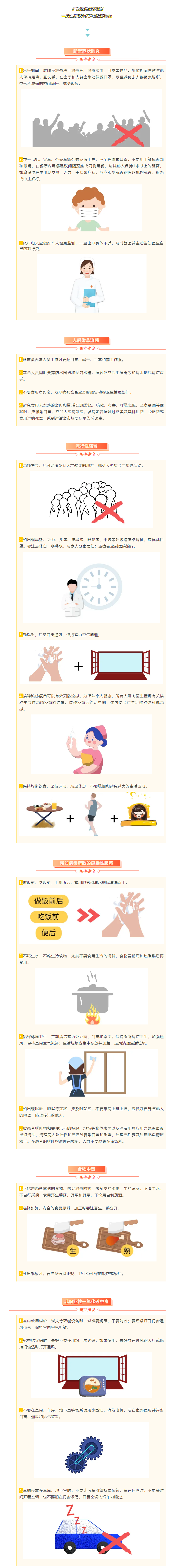 @我區(qū)職工，一月份要做好這些健康防范哦_.png