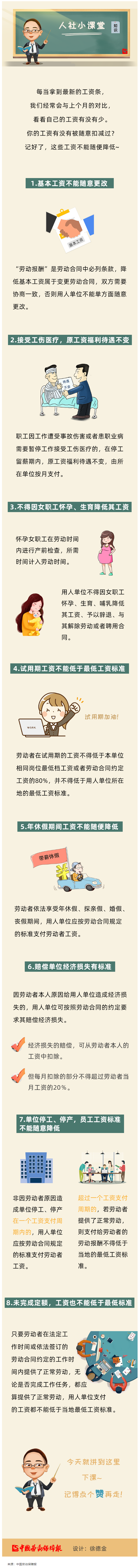 注意，這些工資不能隨便降低！.png