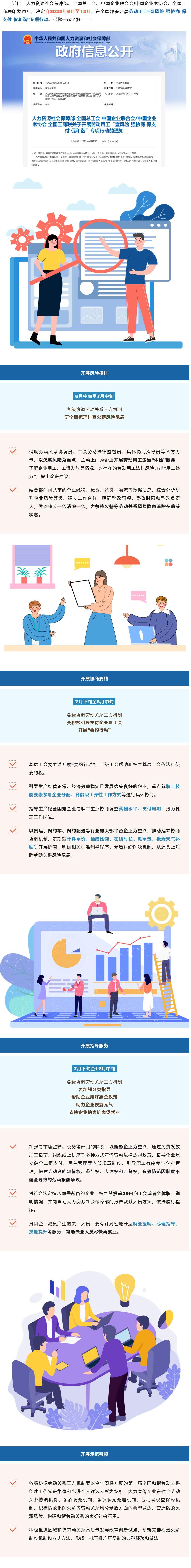 Screenshot 2023-06-26 at 00-09-52 勞動用工“查風(fēng)險 強協(xié)商 保支付 促和諧”專項行動來