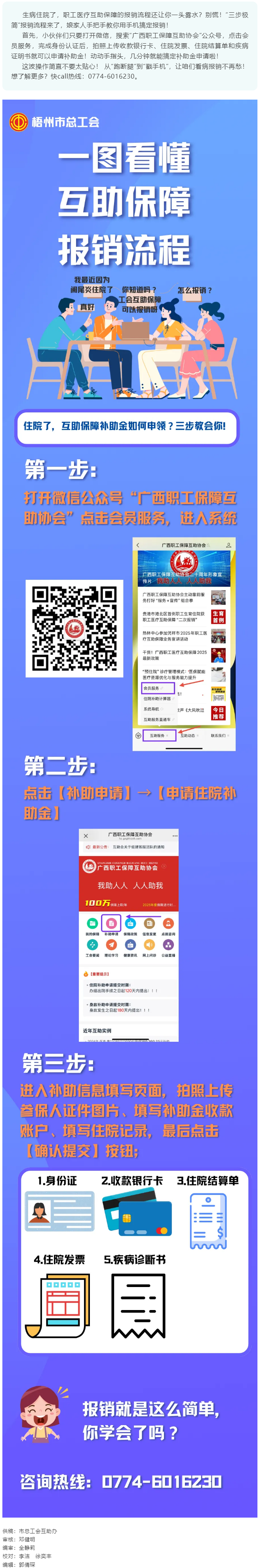 互助保障“三步極簡(jiǎn)”報(bào)銷流程，你學(xué)會(huì)了嗎？.png