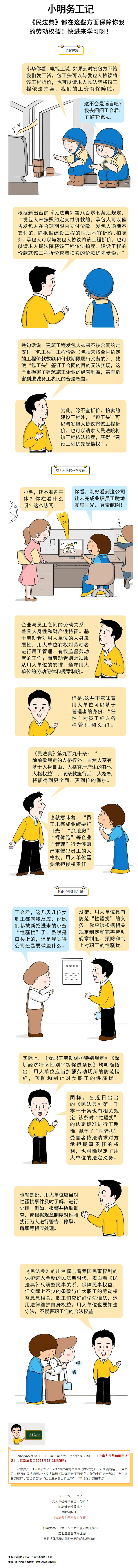 小明務(wù)工記——《民法典》這樣保障勞動(dòng)者權(quán)益！.jpg
