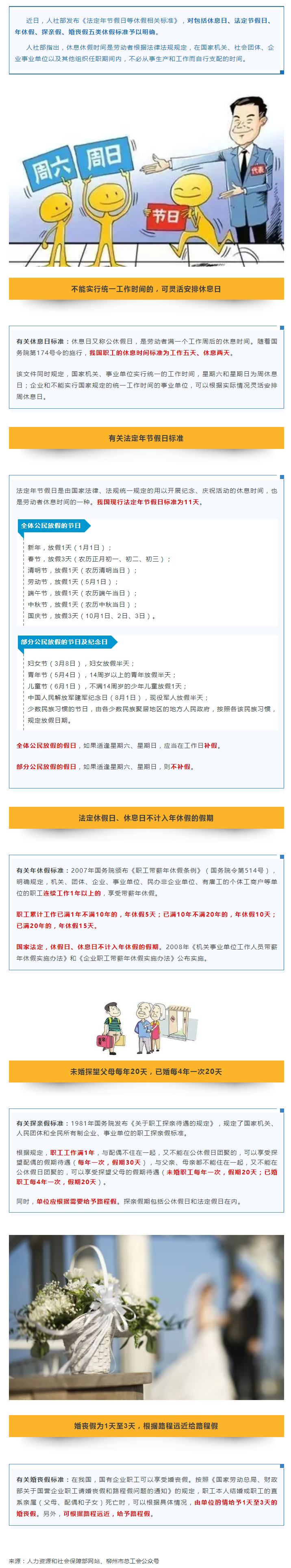 年假婚假探親假，到底怎么休？.jpg