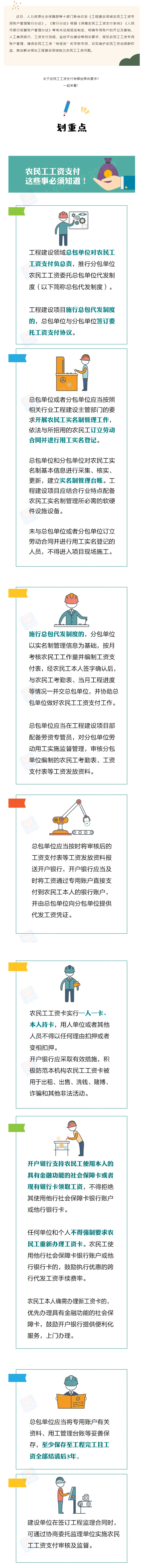 農(nóng)民工工資支付，這些事必須知道！.png