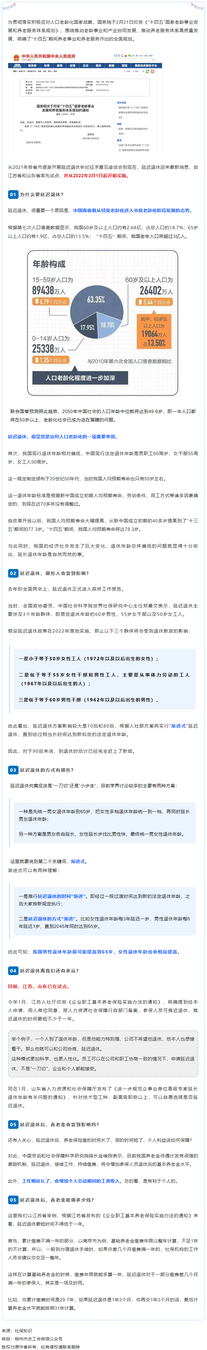 延遲退休真的來(lái)了！已有兩省率先試點(diǎn)！.png