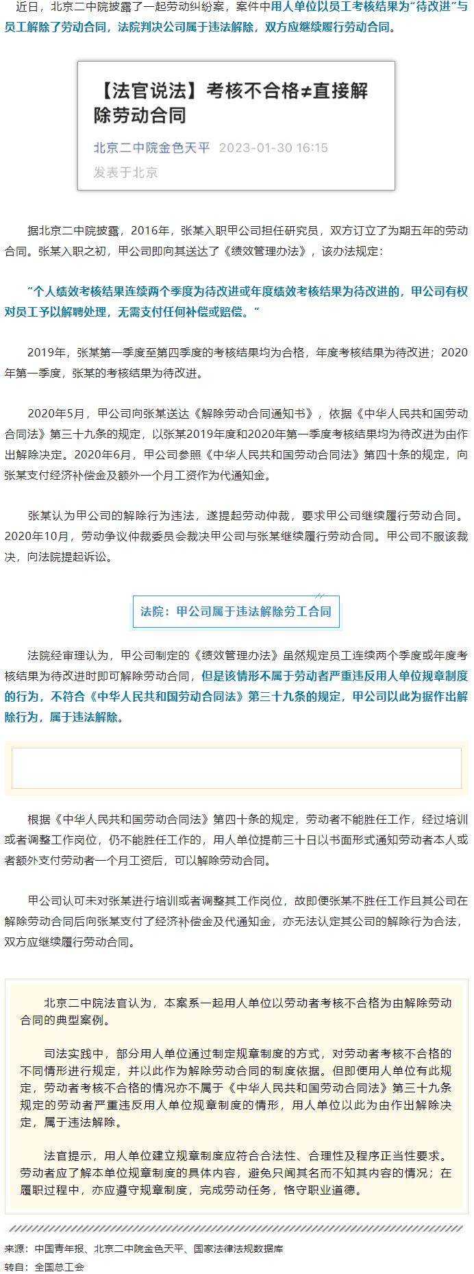 【微課堂】員工考核不合格被解除勞動(dòng)合同，法院：違法！.png