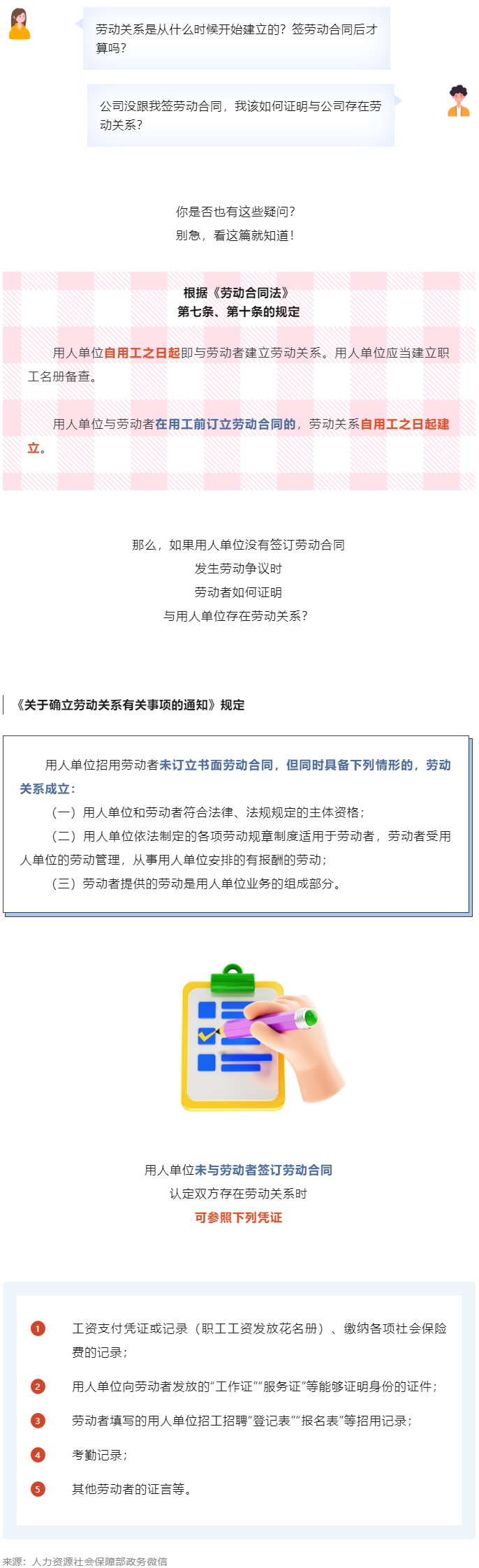 【微課堂】勞動(dòng)關(guān)系從什么時(shí)候開始建立？.png