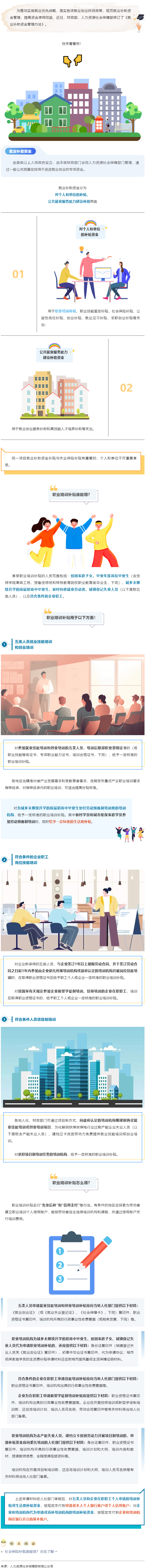 職業(yè)培訓(xùn)補(bǔ)貼誰能領(lǐng)？速速了解→.png