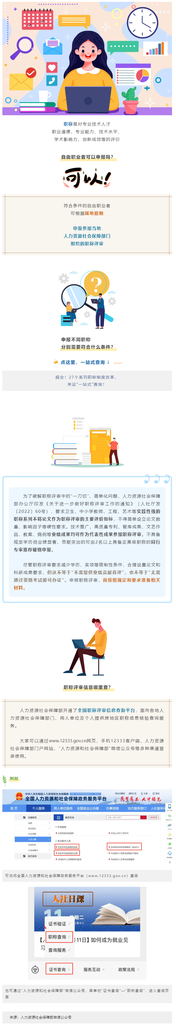 自由職業(yè)者怎么評職稱？.png