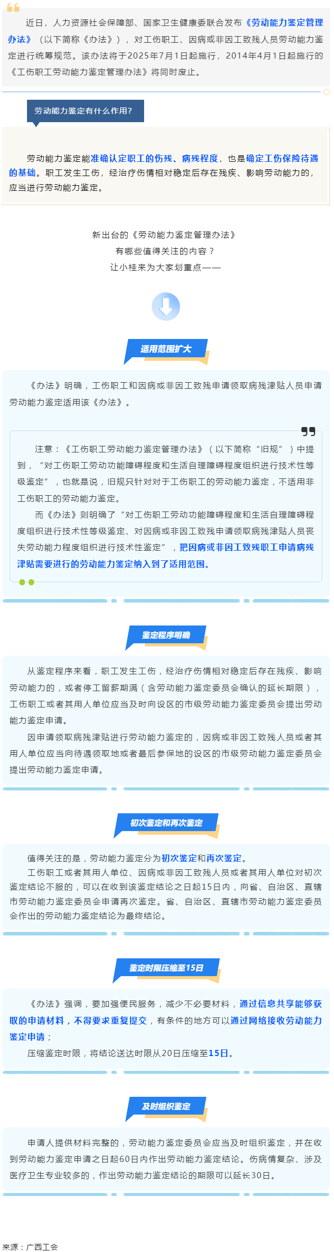 勞動(dòng)能力鑒定，將有新變化！.png