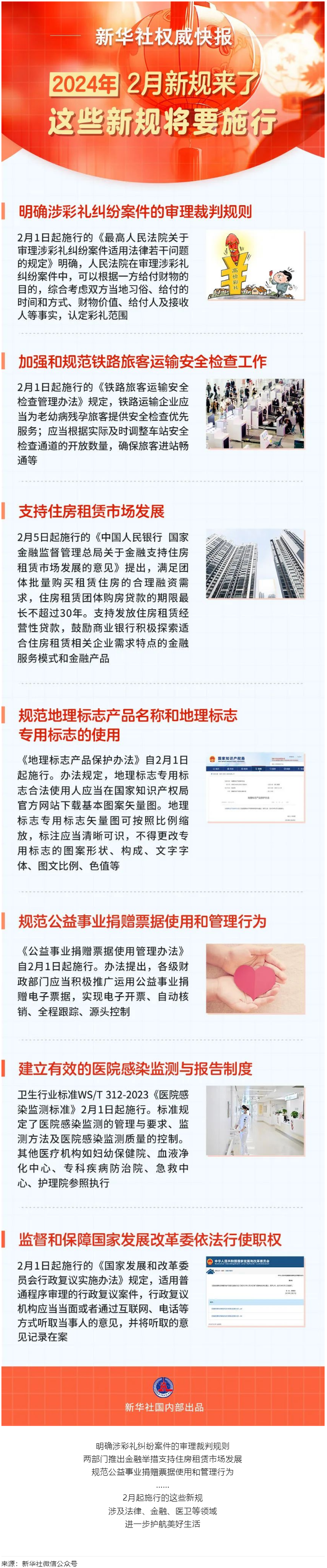 2月起，這些新規(guī)將要施行！.png