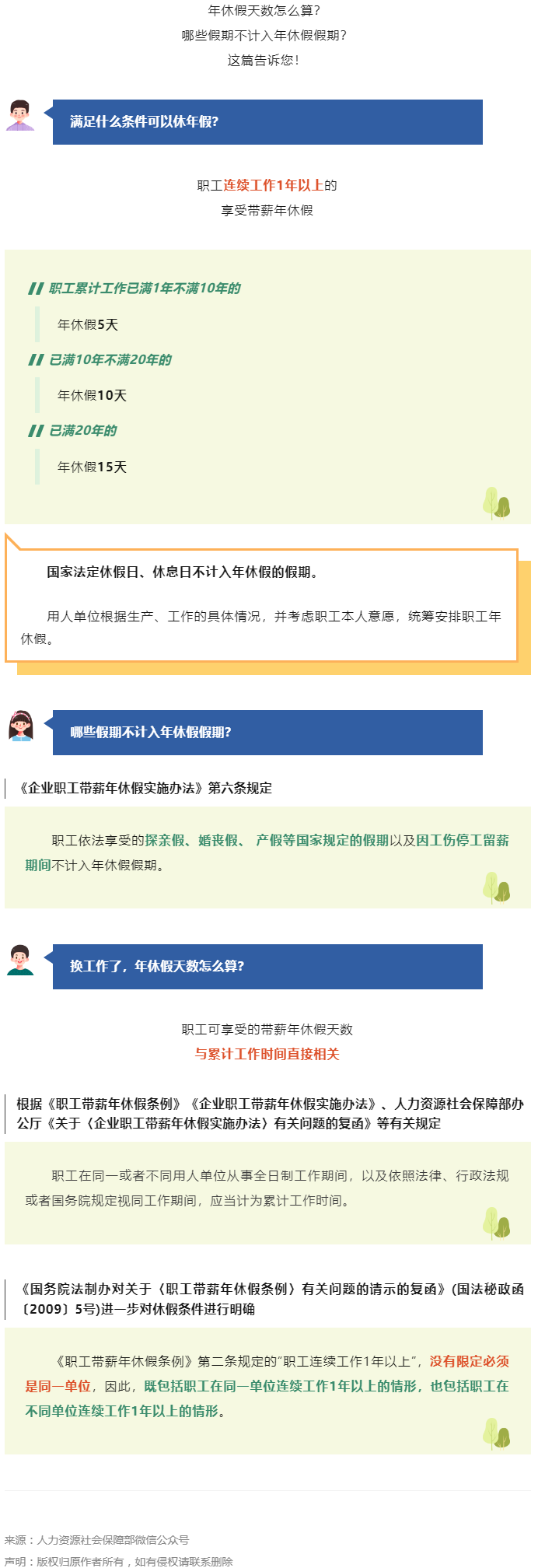 敲黑板！哪些假期不計入年休假假期？.png